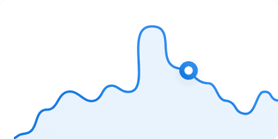 Financial/Trading Platform (EDU & Investment Tools)
